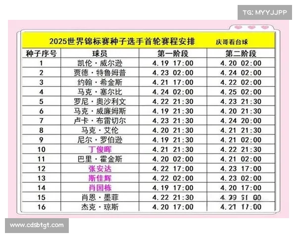 现在斯诺克赛事;斯诺克赛事2025赛程表 现在斯诺克赛事;斯诺克赛事2025赛程表